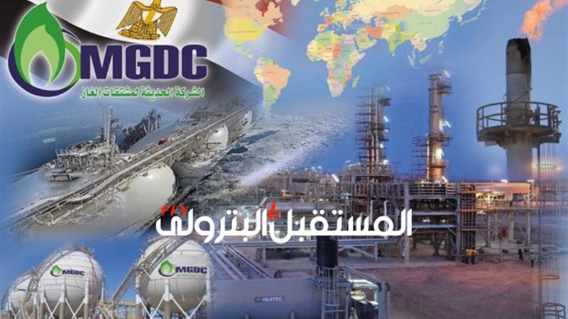 المستقبل اليوم