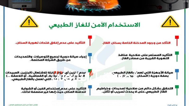 المستقبل اليوم