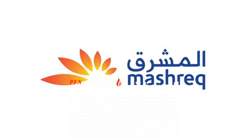 المستقبل اليوم