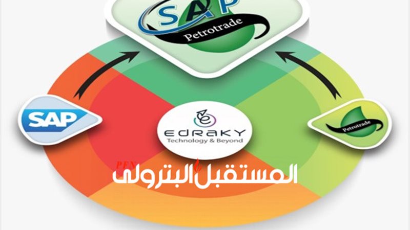 المستقبل اليوم