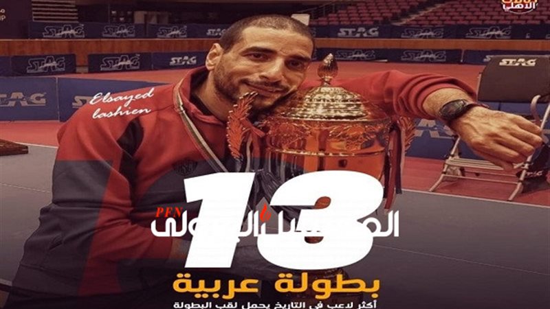 المستقبل اليوم
