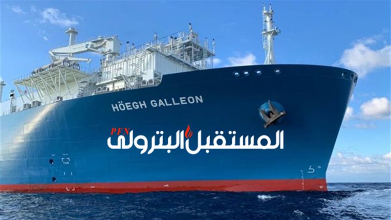 المستقبل اليوم