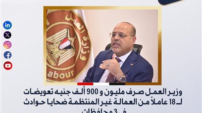 وزير العمل :صرف مليون و900 ألف جنيه تعويضات لـ 18 عاملًا من العمالة غير المنتظمة ضحايا حوادث في 3 محافظات ..