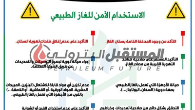 مودرن جاس تطلق حملة توعية بكيفية الاستخدام الآمن للغاز الطبيعي
