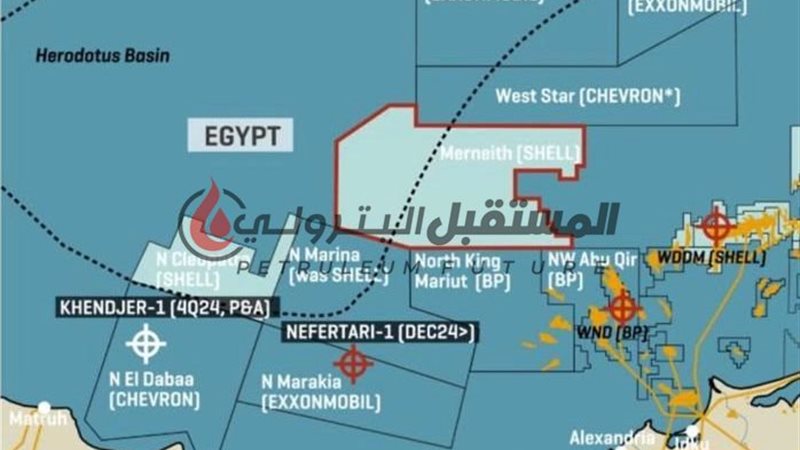 المستقبل اليوم