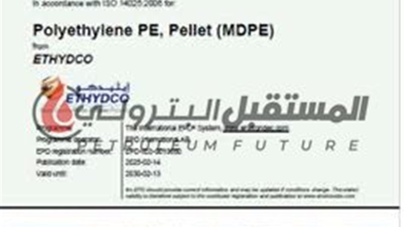 المستقبل اليوم