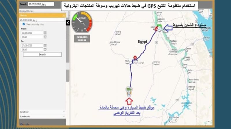 المستقبل اليوم