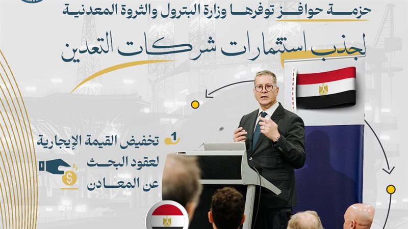 المستقبل اليوم