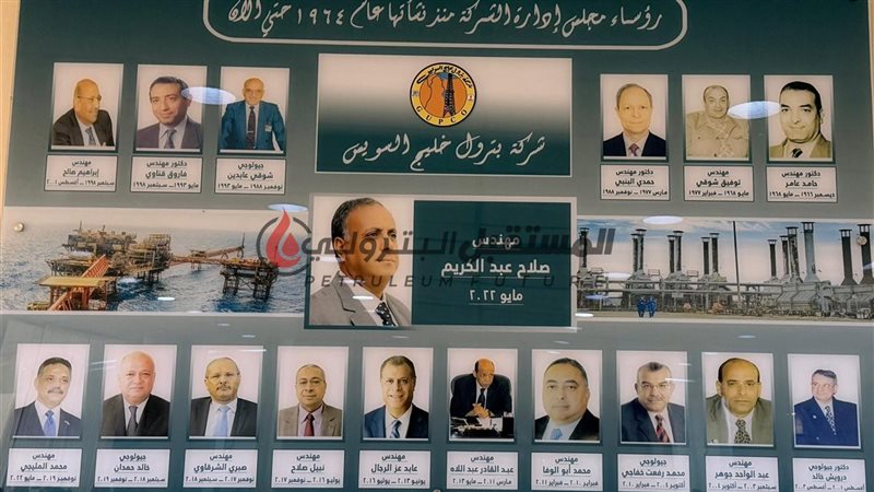 المستقبل اليوم