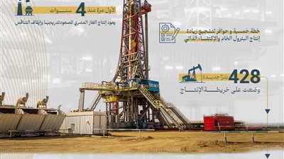 البترول تعلن أهم الإنجازات والنتائج التي تحققت في القطاع