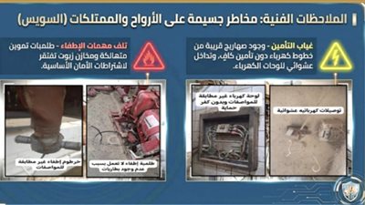 *حملات مفاجئة للجنة الرقابة على تداول المنتجات البترولية علي 120 محطة وقود خلال ابريل*