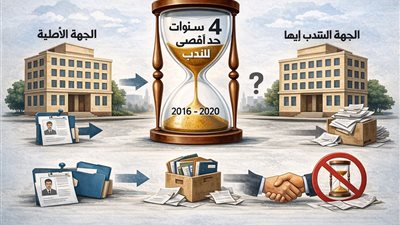 التنظيم والإدارة يحسم الجدل: 4 سنوات حد أقصى للندب.. فلماذا يغيب التنفيذ ؟