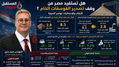 بالأرقام والإحصائيات: هل تستفيد مصر من وقف تصدير الفوسفات الخام ؟