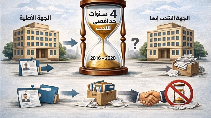 المستقبل اليوم