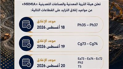 الثروة المعدنية تعلن مواعيد إغلاق التزايد على عدد من القطاعات المطروحة