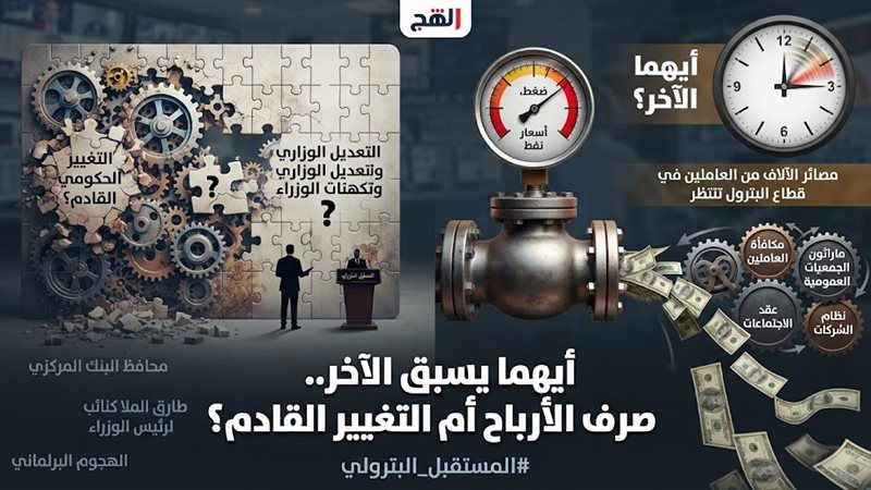 المستقبل اليوم