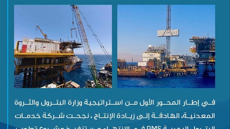 المستقبل اليوم